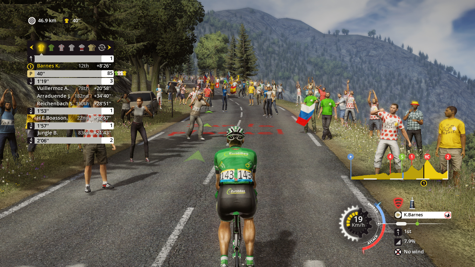 Le Tour De France 2015 Review Xbox One Reviews in Cycling Xbox One