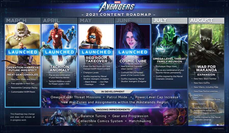 Marvel's Avengers Gets A Roadmap Rejig Ahead Of July's Content