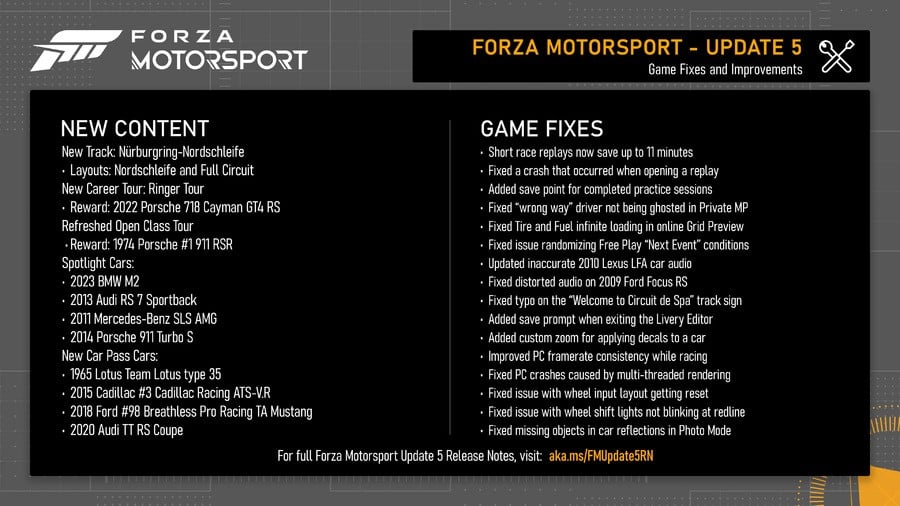 Forza Motorsport