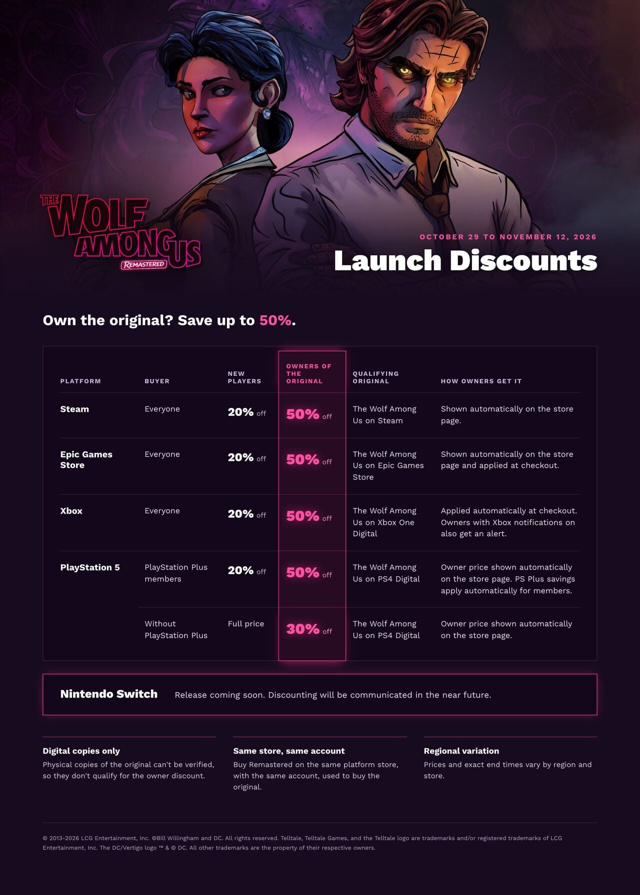 Telltale Announces Generous Discounts For The Wolf Among Us Remastered On Xbox 2