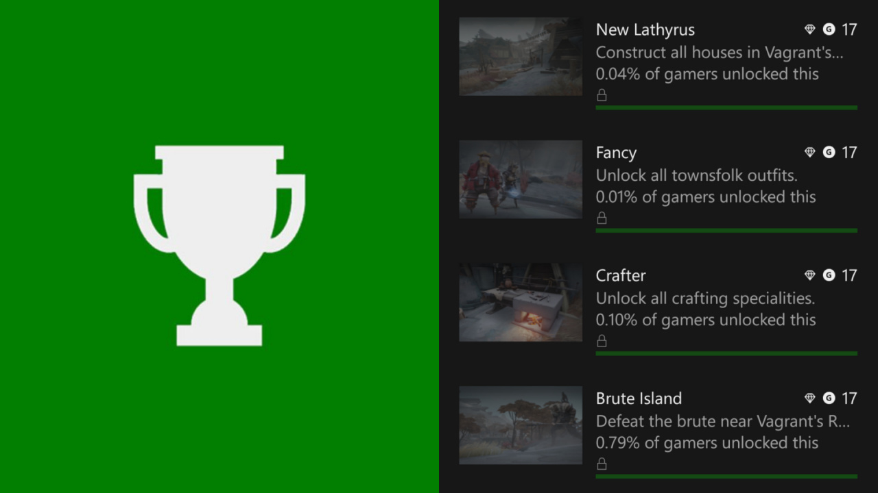 Xbox One achievement / Gamerscore service for various titles, all legit!
