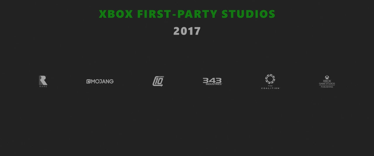 All Xbox First Party Game Studios. - XBOX GAME STUDIOS 343