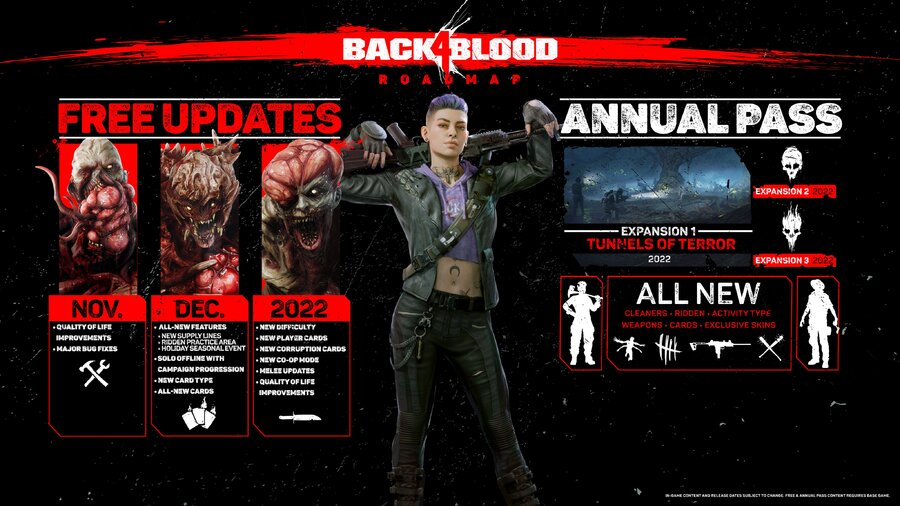 Back 4 Blood Content Roadmap Includes Solo Progression, New Co-Op Mode & Lots More 2