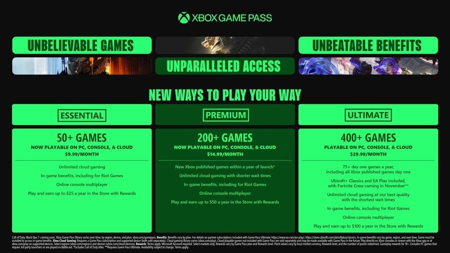 Xbox Game Pass Is Getting A Major Overhaul With New Names, Games & Price Changes 2