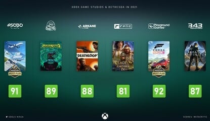Microsoft Named Metacritic's Best Publisher In 2021