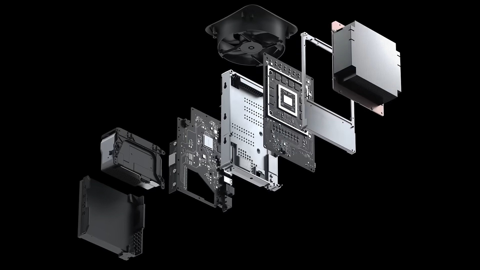 When Do You Think Xbox’s Next-Gen Console Is Coming Out?