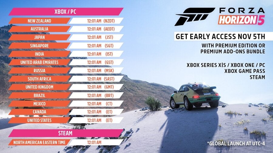 Here Are The Release Times For Forza Horizon 5 On Xbox Game Pass 2