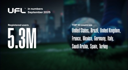 UFL Is Making Major Changes With Its 'Biggest Update Yet' On Xbox This Week 2