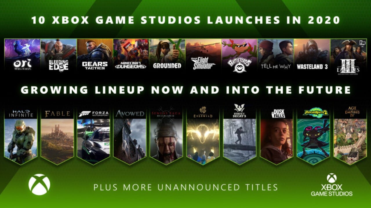 Xbox Celebrates A Record Year For Its FirstParty Studios Pure Xbox