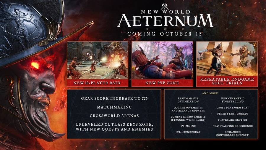 New World: Aeternum: Xbox Release Date, Release Times, FAQ & Early Impressions 3