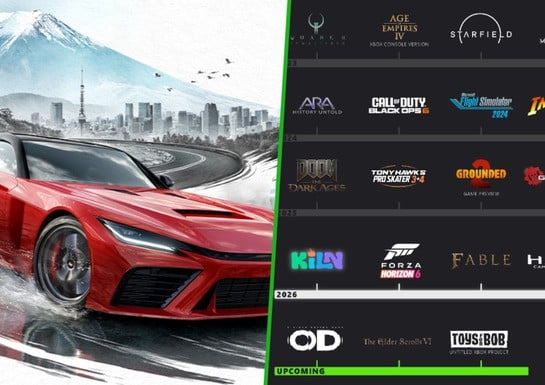 Here's A Look At The Updated Xbox Game Studios Roadmap For 2026 And Beyond