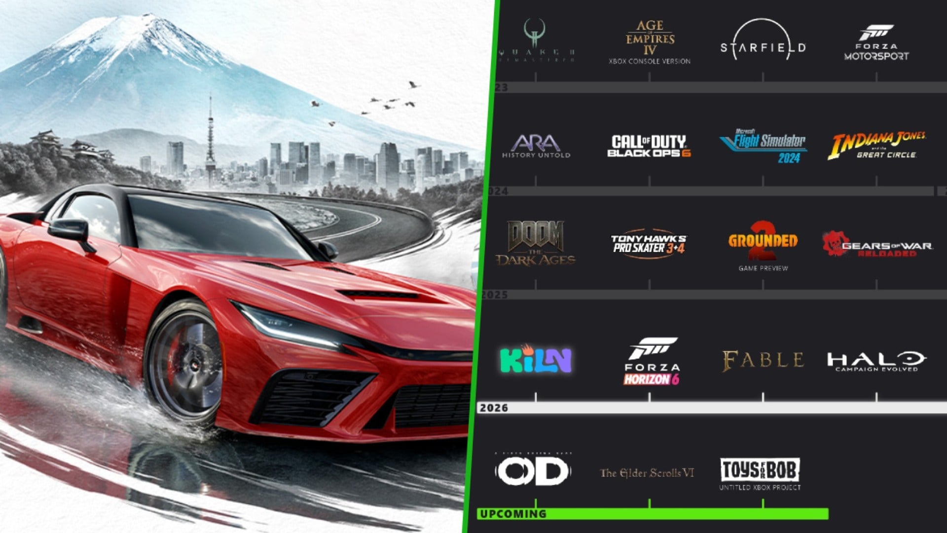 Here's A Look At The Updated Xbox Game Studios Roadmap For 2026 And Beyond