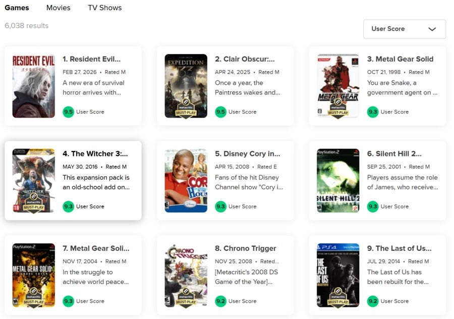 Resident Evil Requiem Matches 2025's GOTY In Top Metacritic User Ratings1