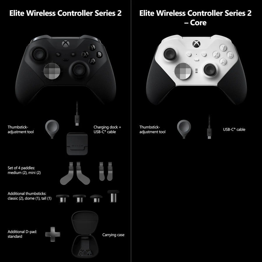 Xbox Announces New, Cheaper Version Of The Elite Series 2 Controller 2