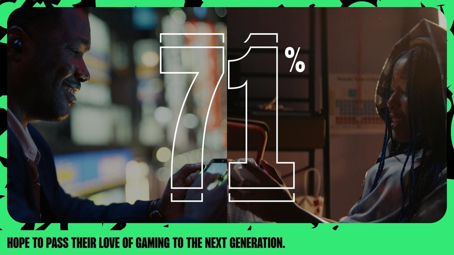 Xbox Asks 1,500 Players To Sum Up Whether Gaming Is 'Time Well Spent' In New Survey 4