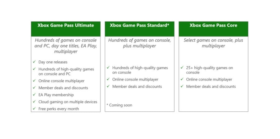 Xbox Game Pass