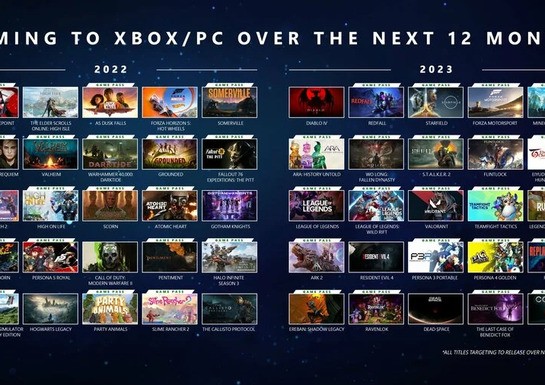 Microsoft Won't Stick To '12-Month Window' For Xbox Games Showcase 2023