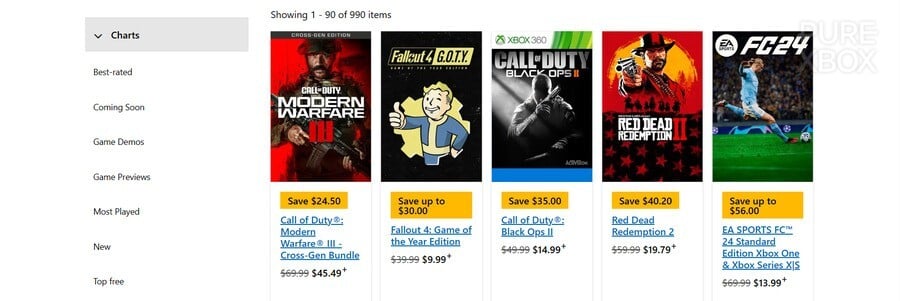 今週、複数の Fallout ゲームが Xbox の「有料」チャートで上位にランクイン 2