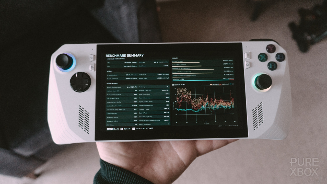 ASUS ROG Ally Hands-on: This Is Game Pass Portable - Xbox Wire