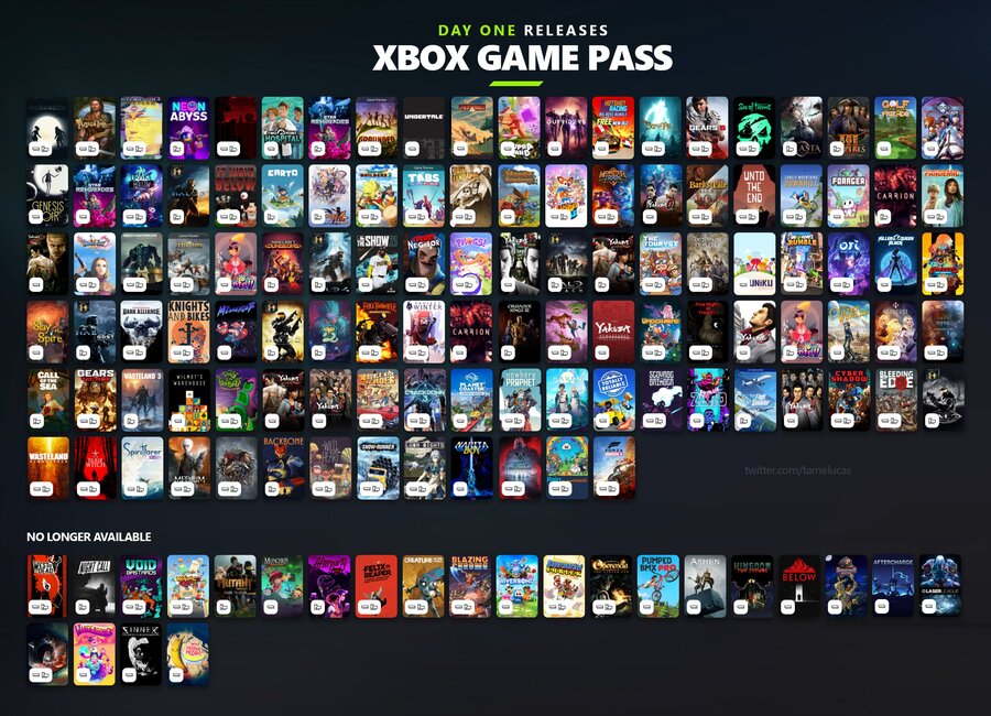 games you can get achievement from on xbox one game pass