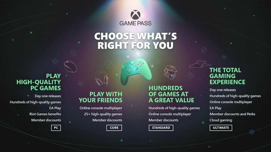 Xbox's New 'Standard' Game Pass Tier Is Now Available To Everyone 2