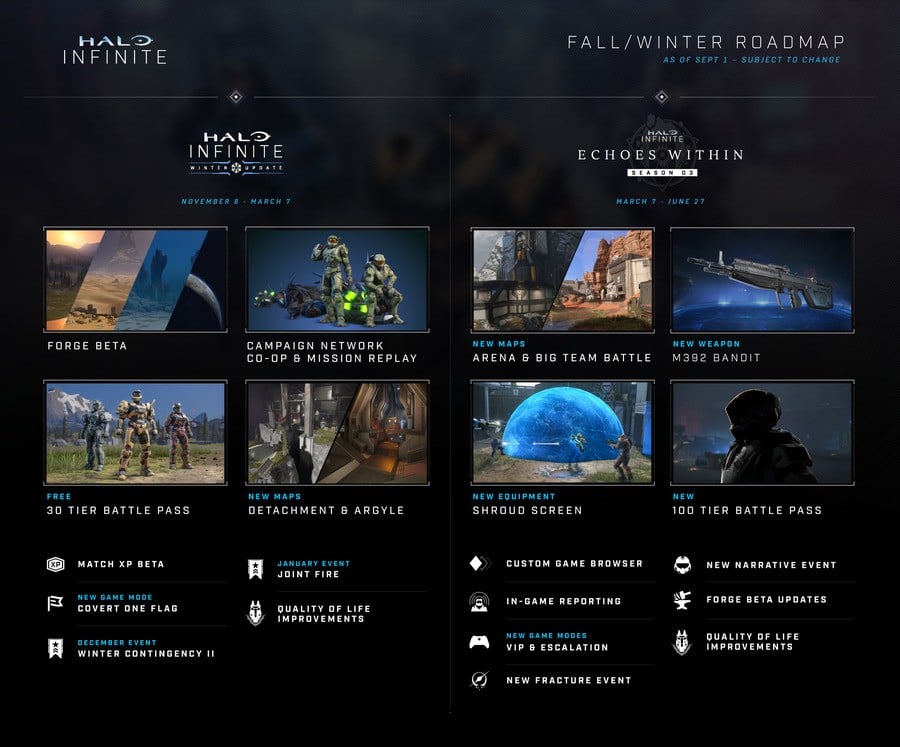 343 Reveals What's Coming To Halo Infinite In Late 2022 & Early 2023 2