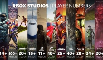 Xbox Studios 'Player Numbers' Graphic Provides Interesting Look At Microsoft's Most-Played Franchises