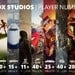 Xbox Studios 'Player Numbers' Graphic Provides Interesting Look At Microsoft's Most-Played Franchises