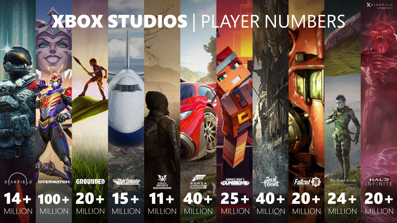 www.purexbox.com