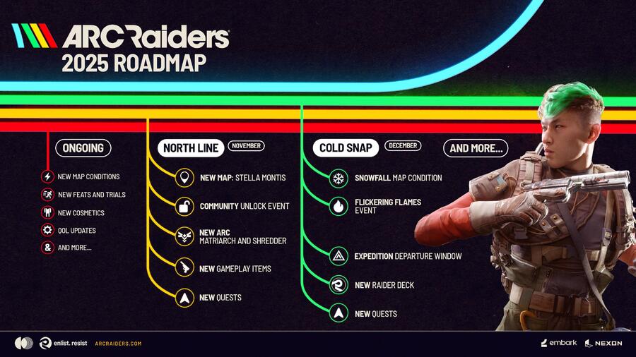 ARC Raiders Gets Extensive 2025 Roadmap, Including New Map & Quests On Xbox1