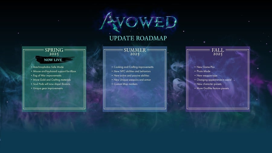 Roadmap 2025 diakui