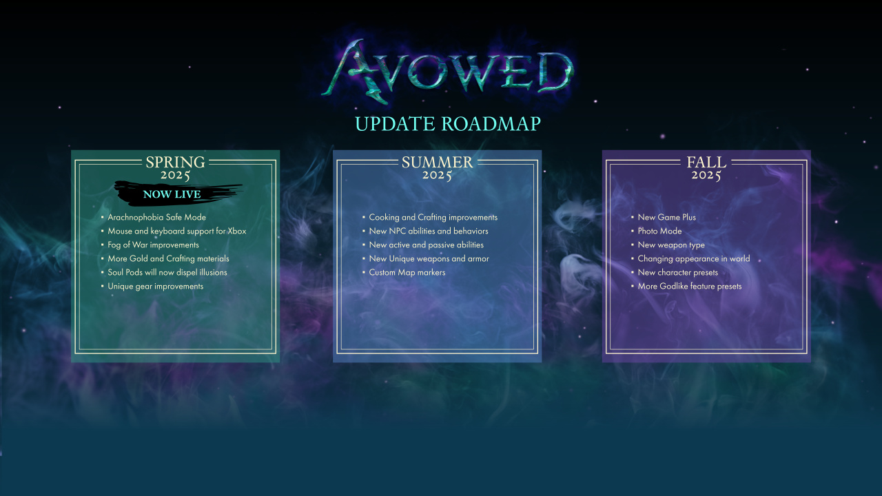 Ao revelar os detalhes da nova atualização do Avowed, a Obsidian Entertainment destacou o seu roadmap de atualizações para o game.