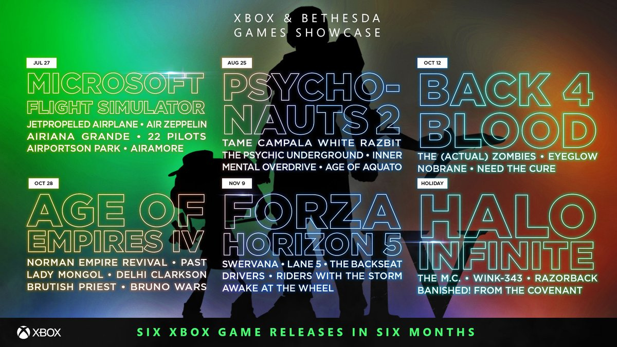 Back 4 Blood announced for Xbox Game Pass at Xbox/Bethesda E3 2021 showcase