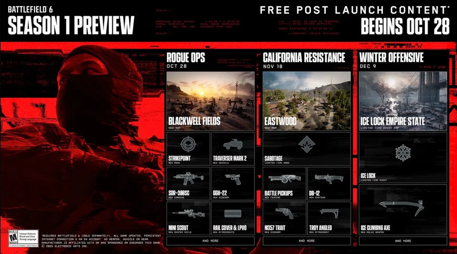 Battlefield 6: Release Date, Release Times & Download Sizes On Xbox Series X And S2