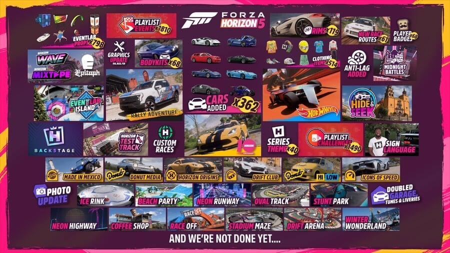 Forza Horizon Dev Throws Shade After Being Ignored For The Game Awards 2024 2