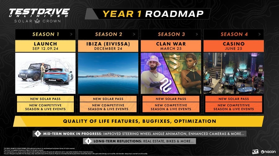 Test Drive Unlimited Solar Crown Lays Out Year 1 Roadmap For Xbox ...