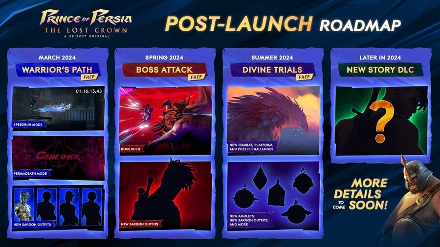 Ubisoft Unveils Extensive Roadmap For Prince Of Persia: The Lost Crown 1