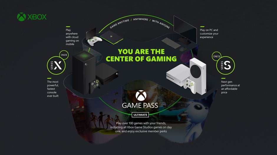 Xbox Cloud Gaming is finally rolling out big latency improvements