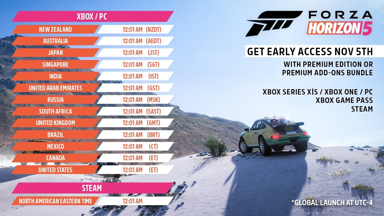 Forza Horizon 5 - Premium Add-Ons Bundle DLC US XBOX One / Series