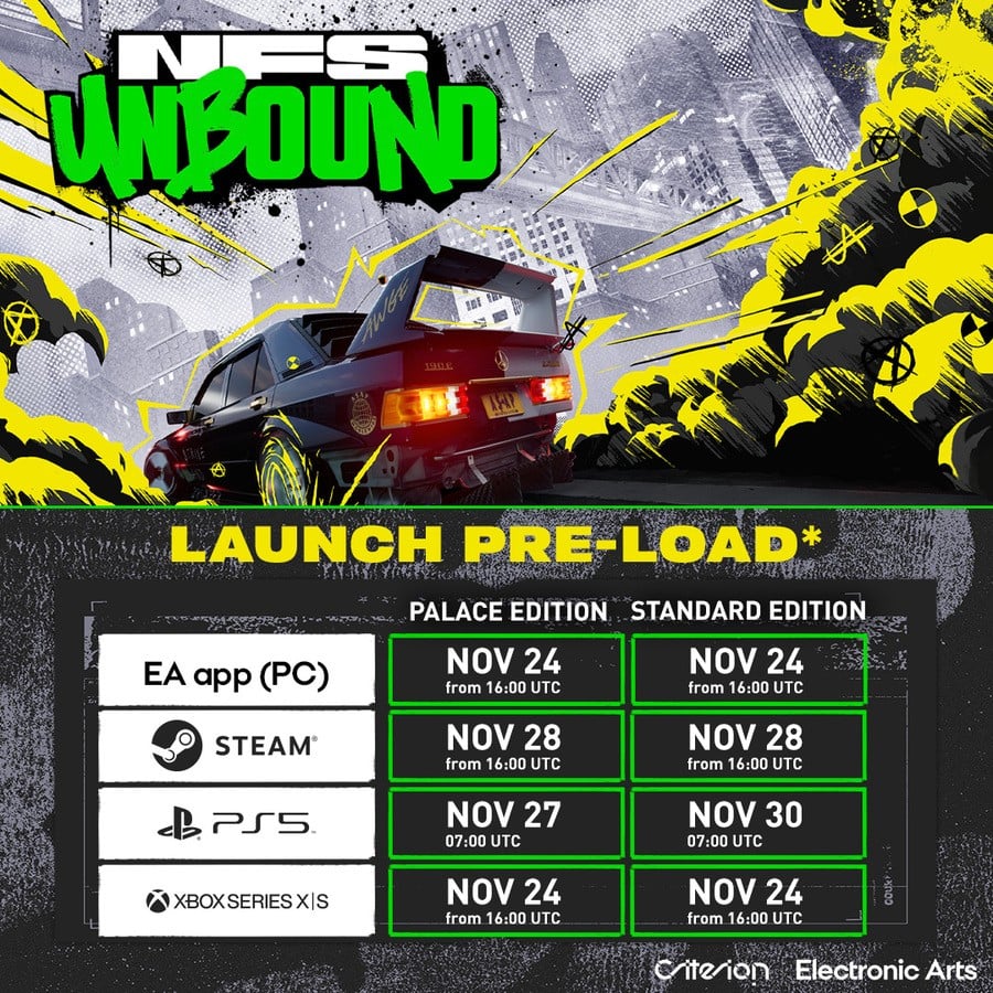 need for speed unbound release date release time xbox game pass trial details 4