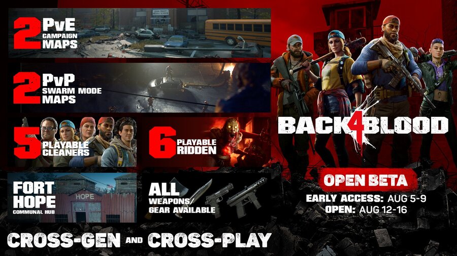 is back 4 blood going to be on game pass