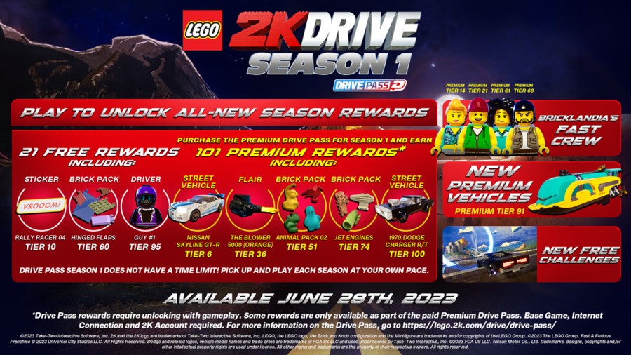 LEGO 2K Drive Races Into Season 1 With 'Fast & Furious' Crossover 2