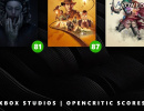 Xbox Fan Shares & Compares Recent Aggregate Review Scores For First-Party Releases