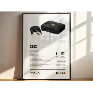 Xbox Console Poster