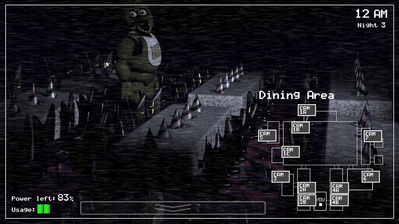 Five Nights at Freddy's (Xbox One) News, Reviews, Screenshots, Trailers