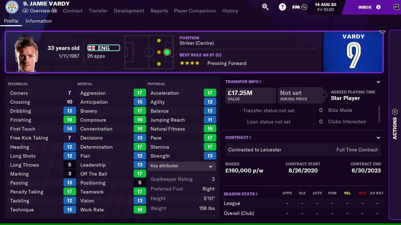 best players football manager 2021