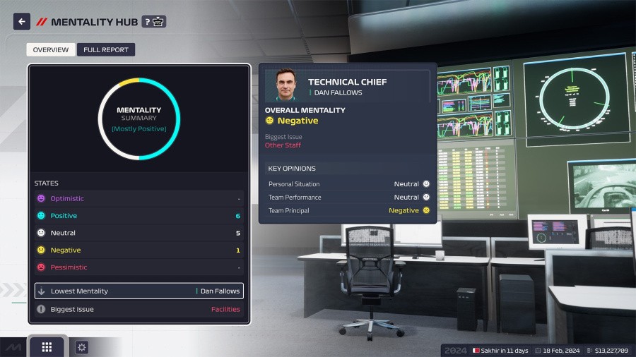 F1 Manager 2024 Review - Screenshot 1 of 3