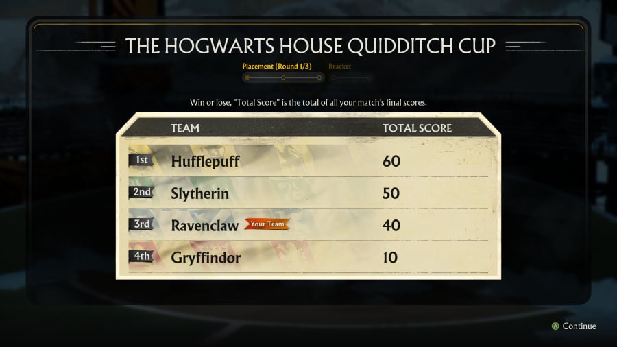 Harry Potter: Quidditch Champions Review - Screenshot 1 of 5