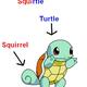 PowerlessTurtle